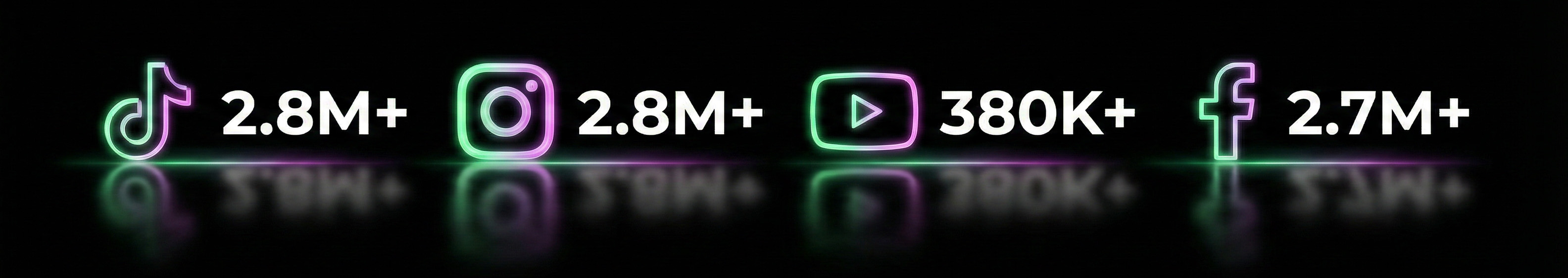 Plutopia Audience Reach